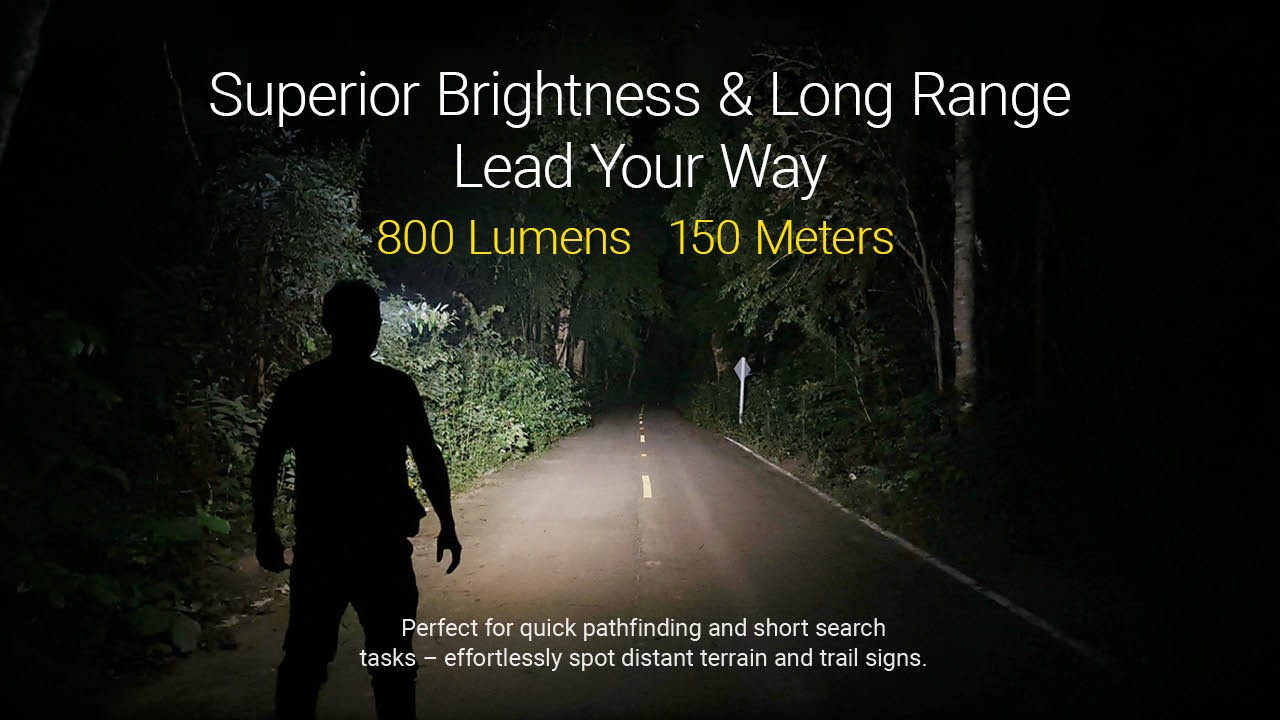Nitecore HA27 UHE High-CRI Headlamp with 3 Color Temperatures