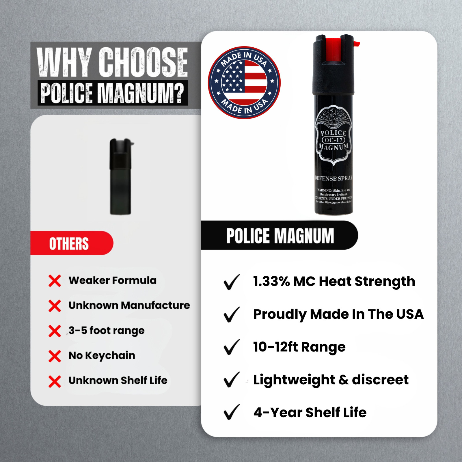 3 PACK Police Magnum pepper spray 3/4oz Safety Lock Defense Security Protection