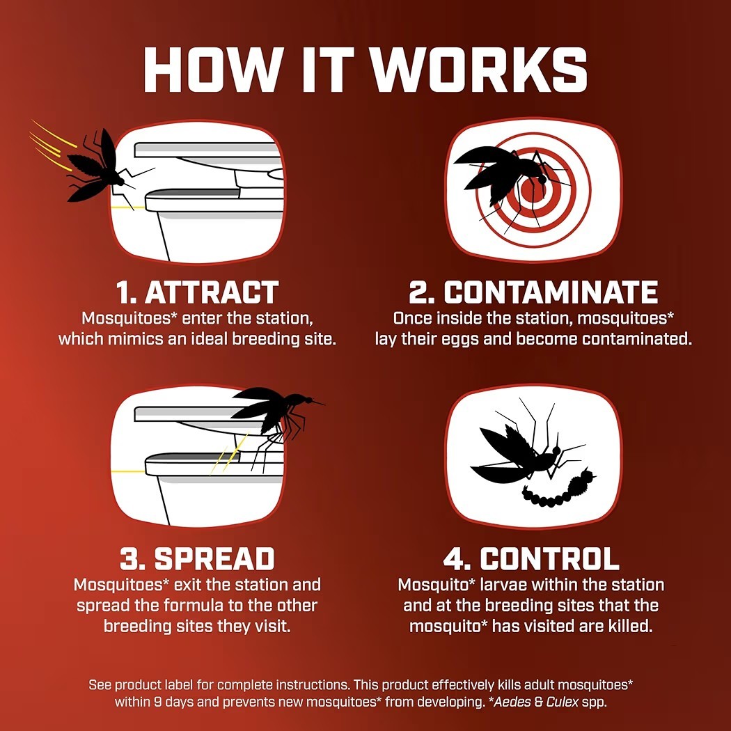 Mosquito Station Kills Prevents Controls Mosquitoes & Larvae Silent Easy-to-Use