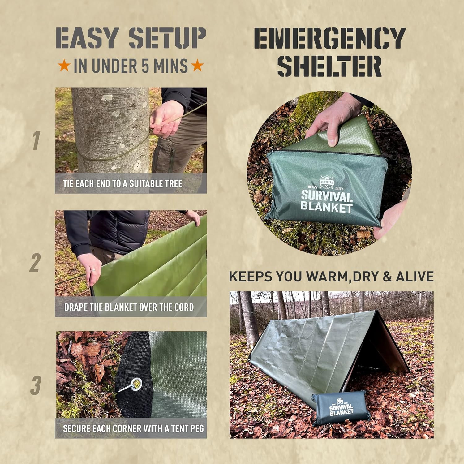 Insulated Tarp, Emergency Survival Blanket, 60” X 84”, Heavy Duty Waterproof Gro