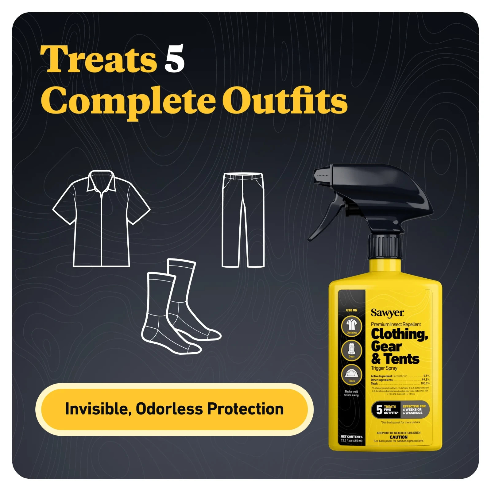 Sawyer Products Premium Permethrin Insect Repellent for Clothing, Gear and Tents