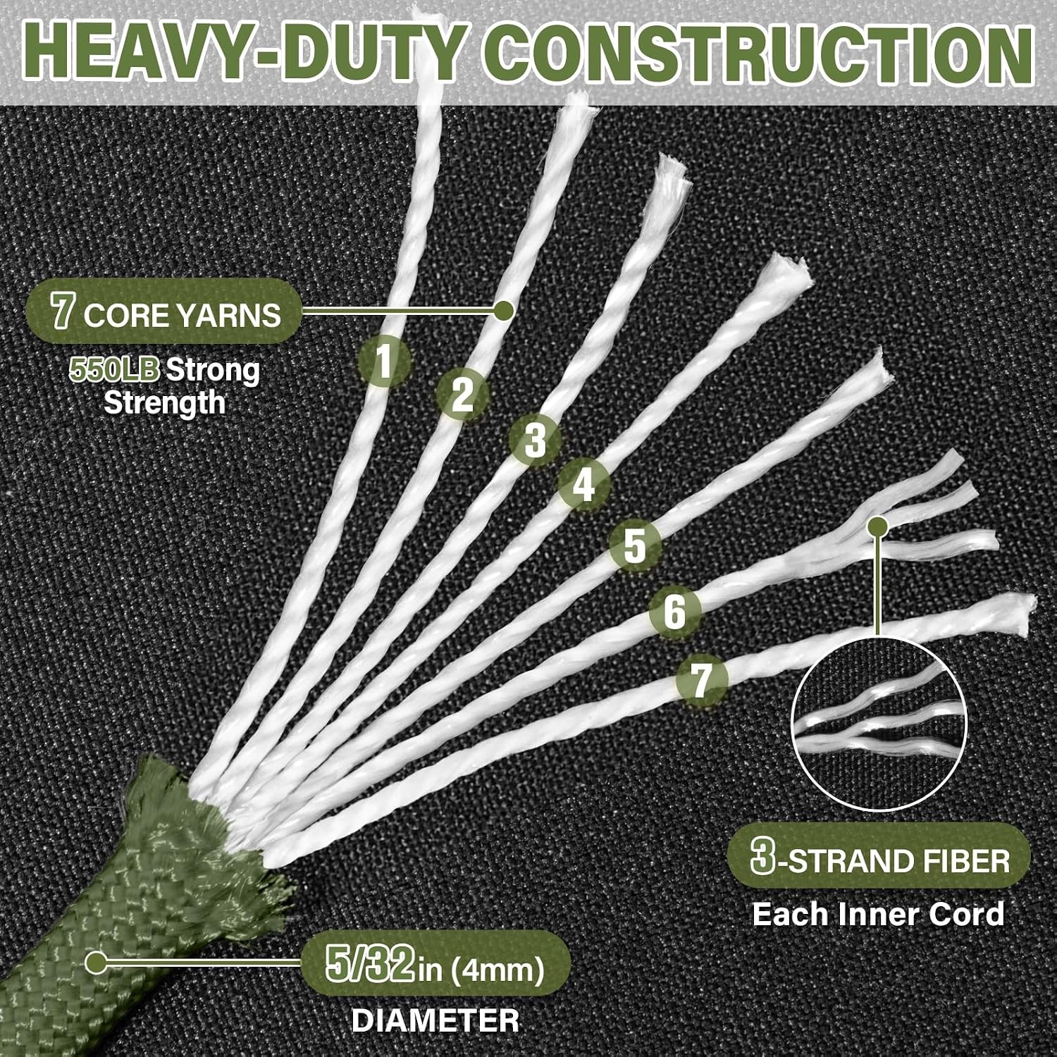 Paracord Rope 550 lb 1000ft / 500ft / 200ft / 100ft 5/32 Parachute Cord 4MM 7