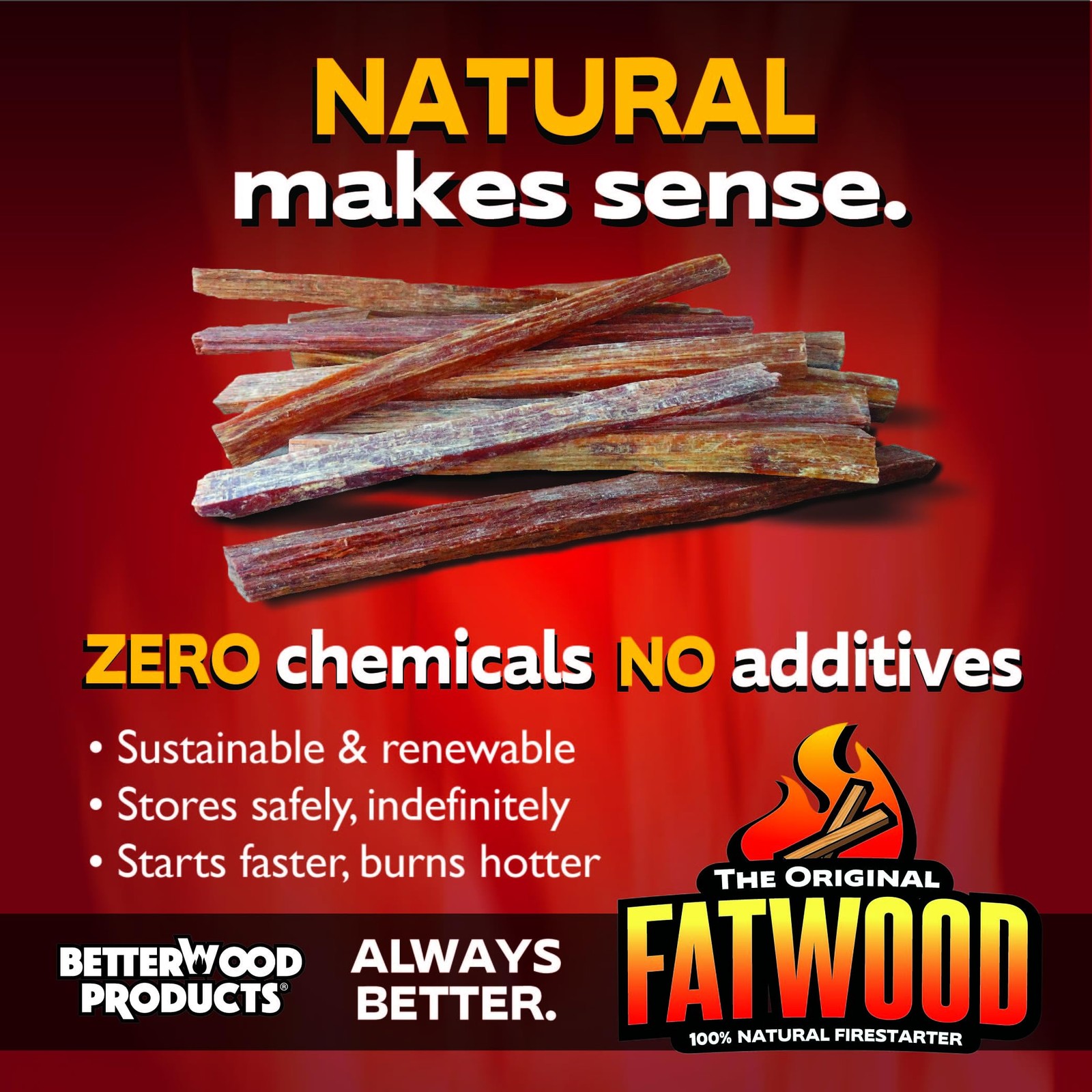 Betterwood 10 Pound Fatwood Natural Pine Firestarter 1 Pack for 1 Pack, Wood