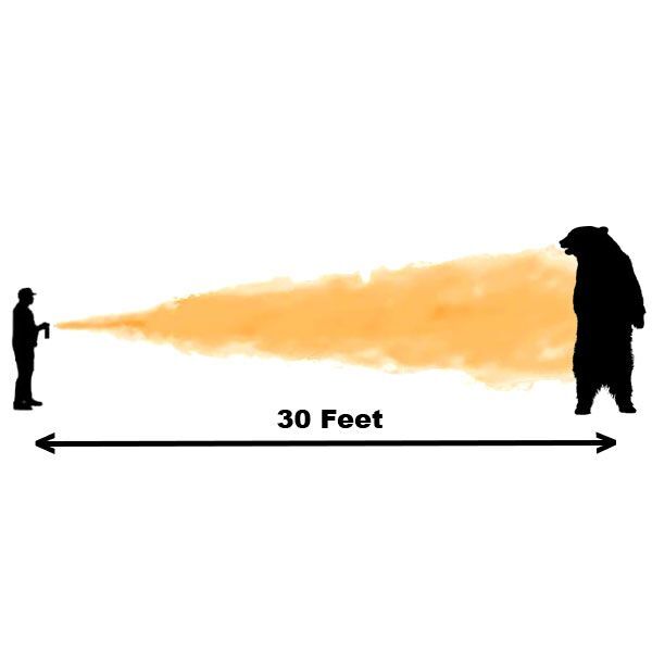 GrizGuard Bear Spray Fog Repellent Defense Safety Protection 30 Foot EPA Reg