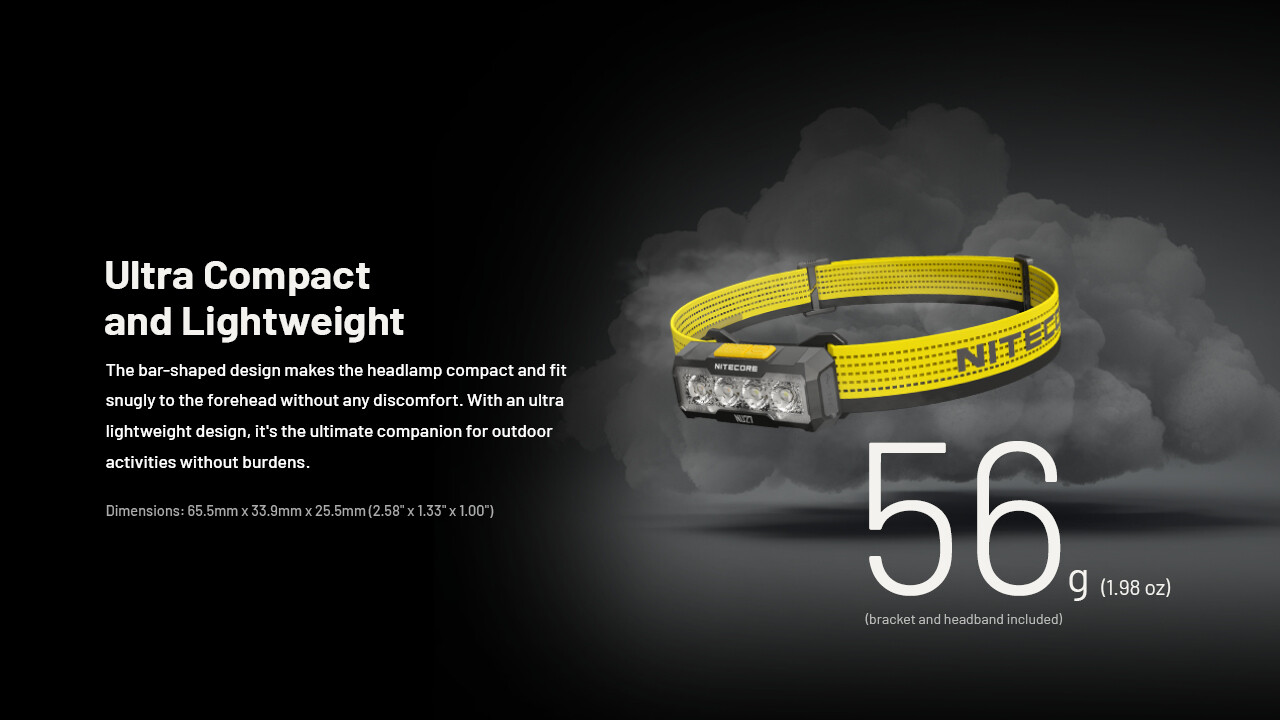 Nitecore NU27 600 Lumen USB-C Rechargeable Multi-Temperature Headlamp – White