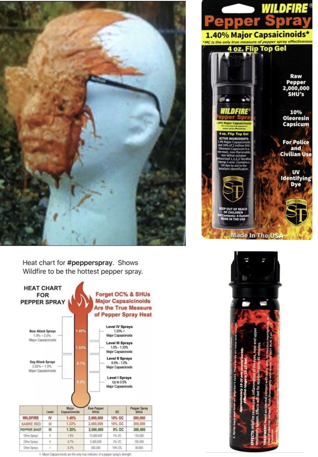 WILDFIRE STICKY GEL Fliptop Pepper Spray, 1.4 % MC, 4.0 oz 10 % OC 2 Million SHU