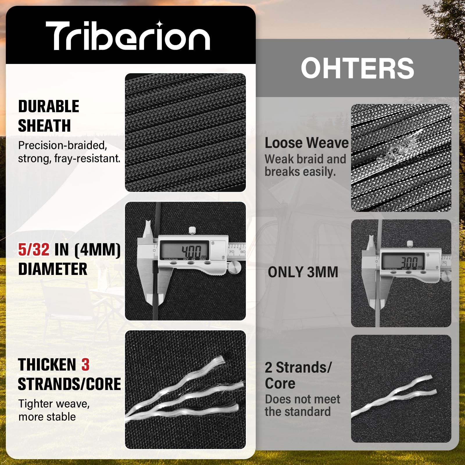 Paracord Rope 550 lb – 200ft 5/32″ Parachute Cord 4MM 7-Strand para Cord – He…