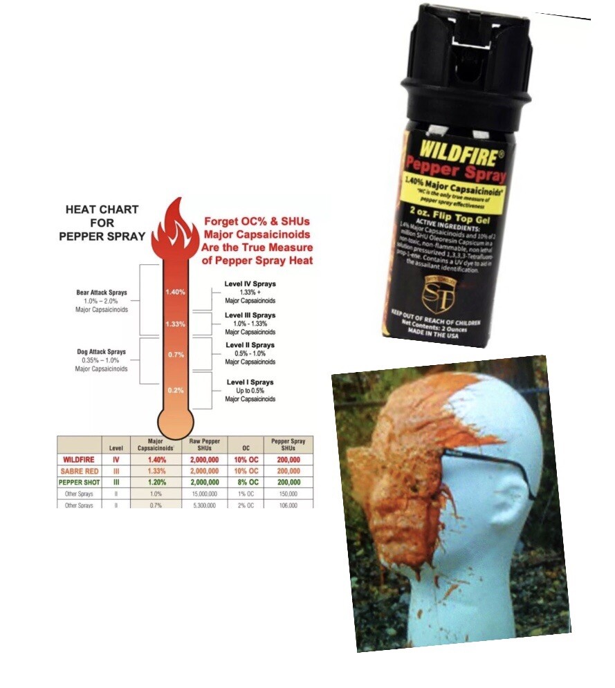 HOT Wildfire Professional Pepper Spray Self Defense POLICE Pocket Protect 2 oz