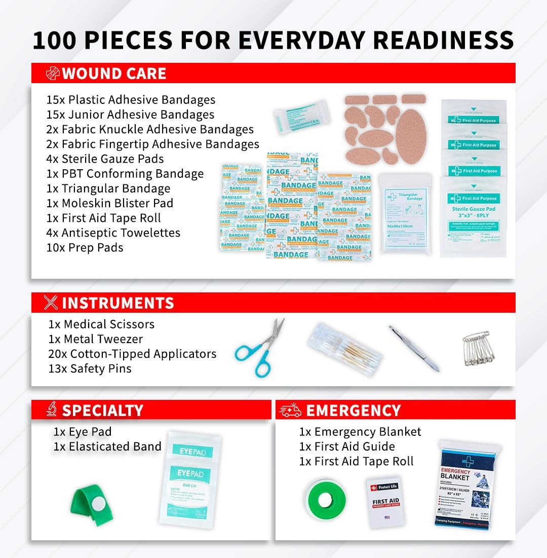 Travel First Aid Kit For Car – Small Mini Emergency Kit, 100 Piece Waterproof