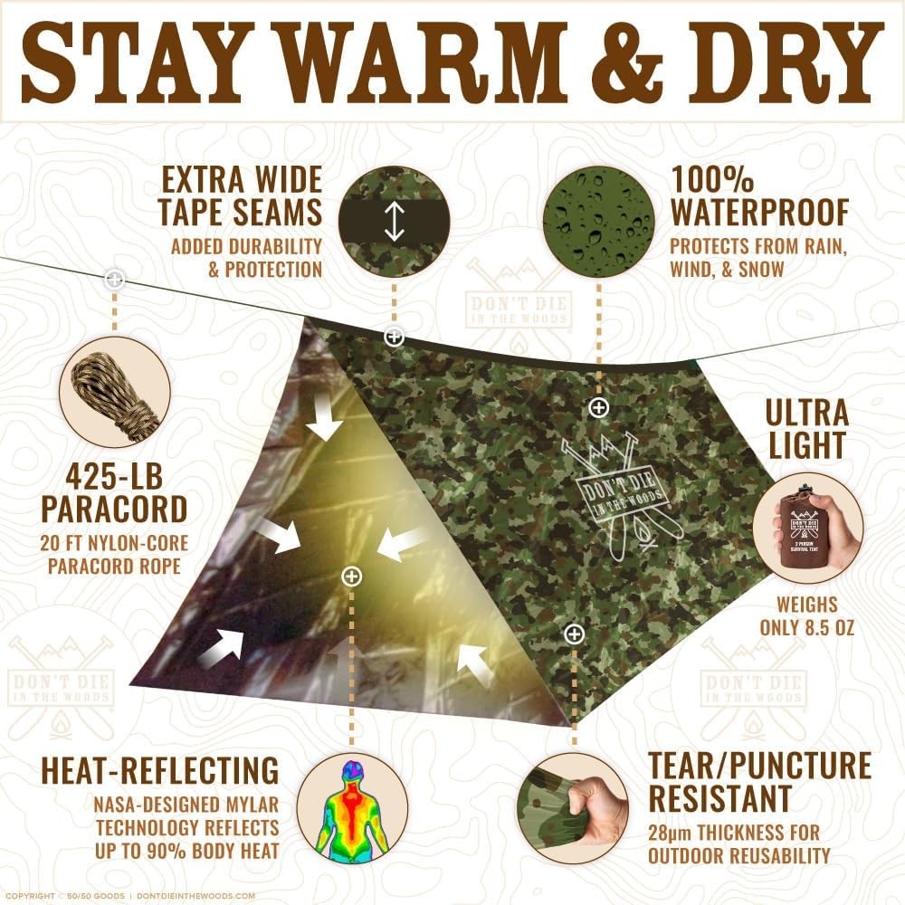 Survival Tent Ultralight Emergency Shelter Space Blanket Mylar Waterproof Com…