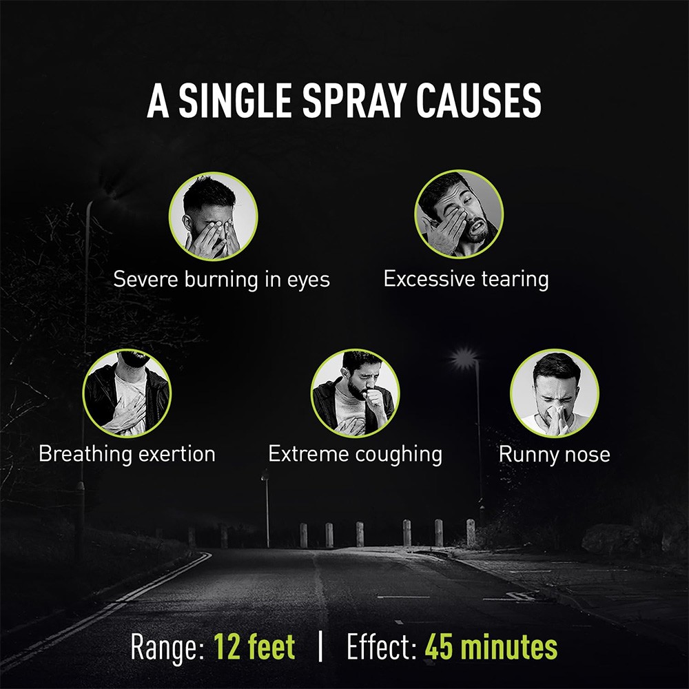 2 Pack Pepper Spray for Self Defense Max Strength Security – 0.68 fl oz