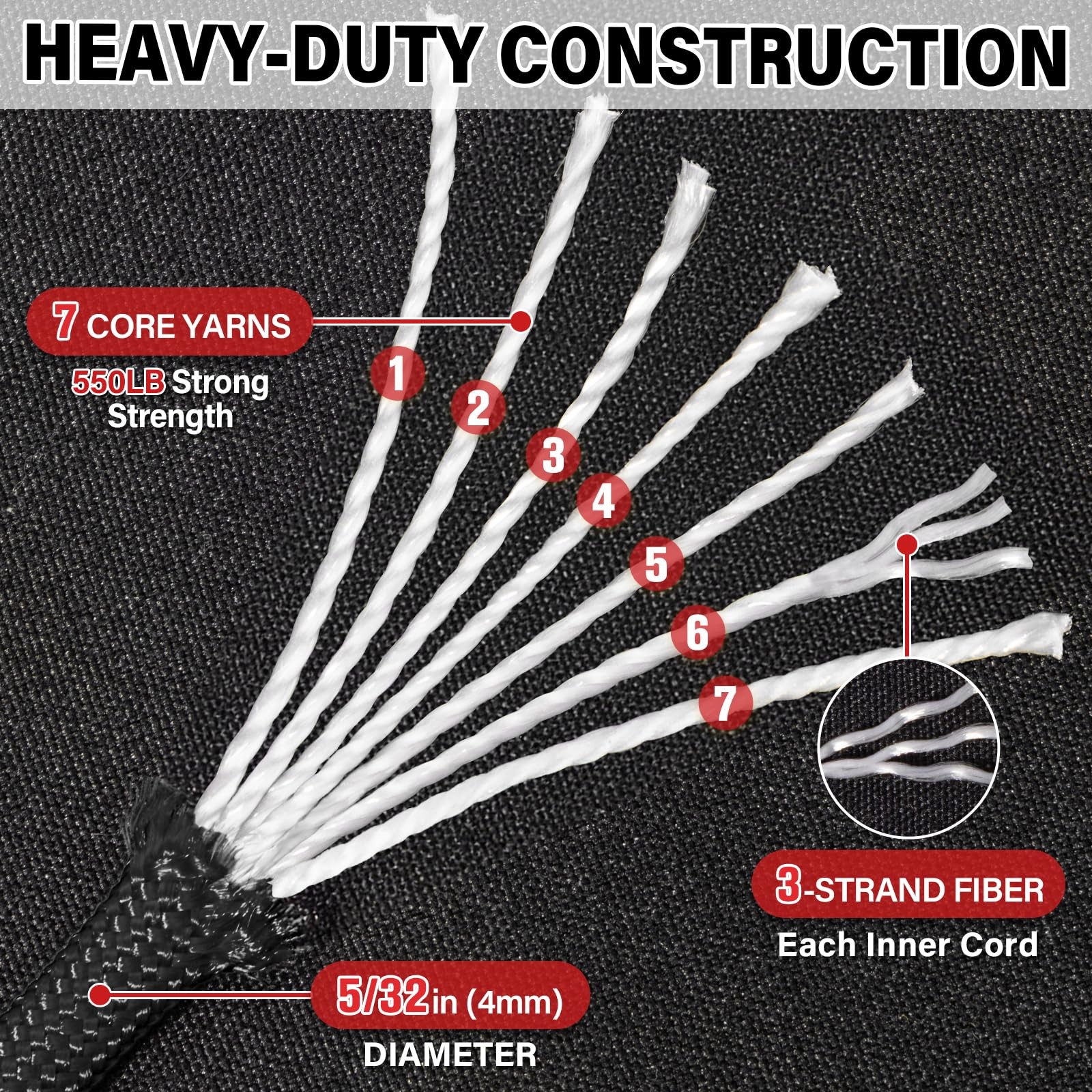 Paracord Rope 550 lb – 200ft 5/32″ Parachute Cord 4MM 7-Strand para Cord – He…
