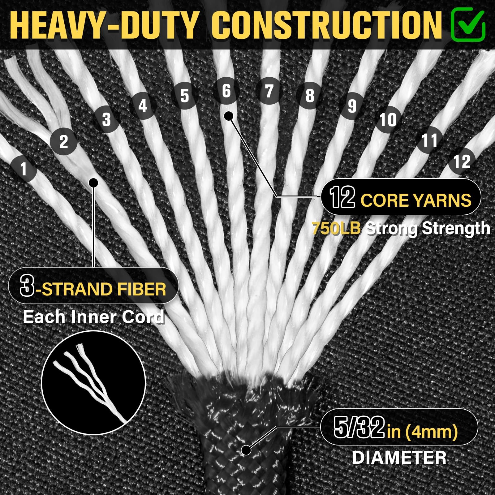 TRIBERION Paracord Rope 750 lb – 1000ft / 500ft / 200ft / 100ft 100ft, Black