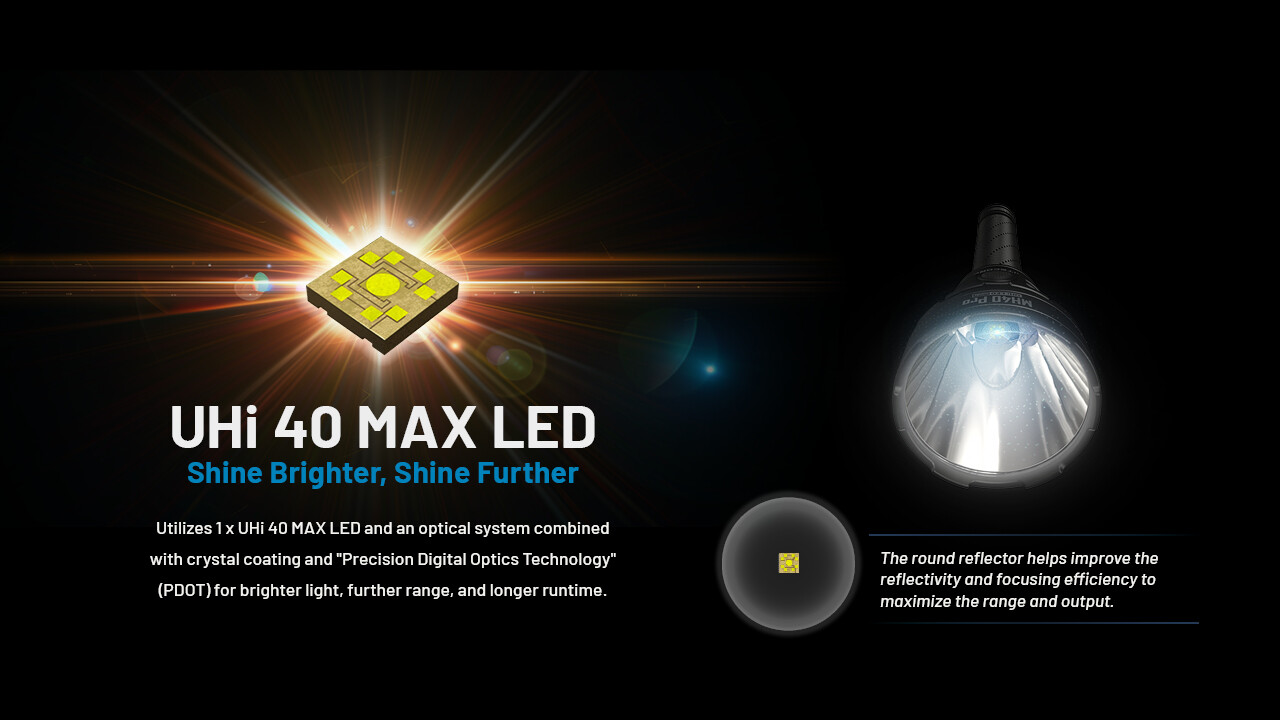 Nitecore MH40 Pro 3500 Lumen Long Throw Flashlight