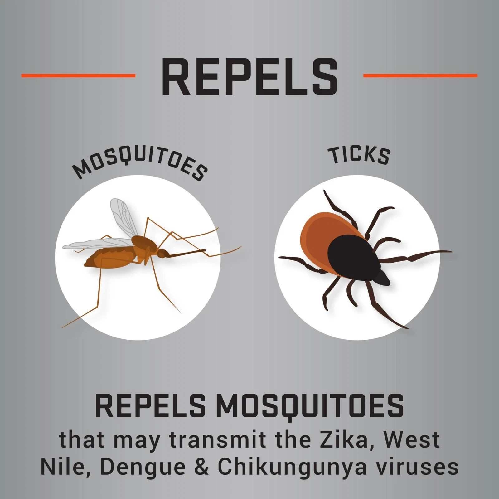 Repel 100 Insect Repellent 4 oz. – DEET Pump Spray 10Hr Mosquito Tick Protection