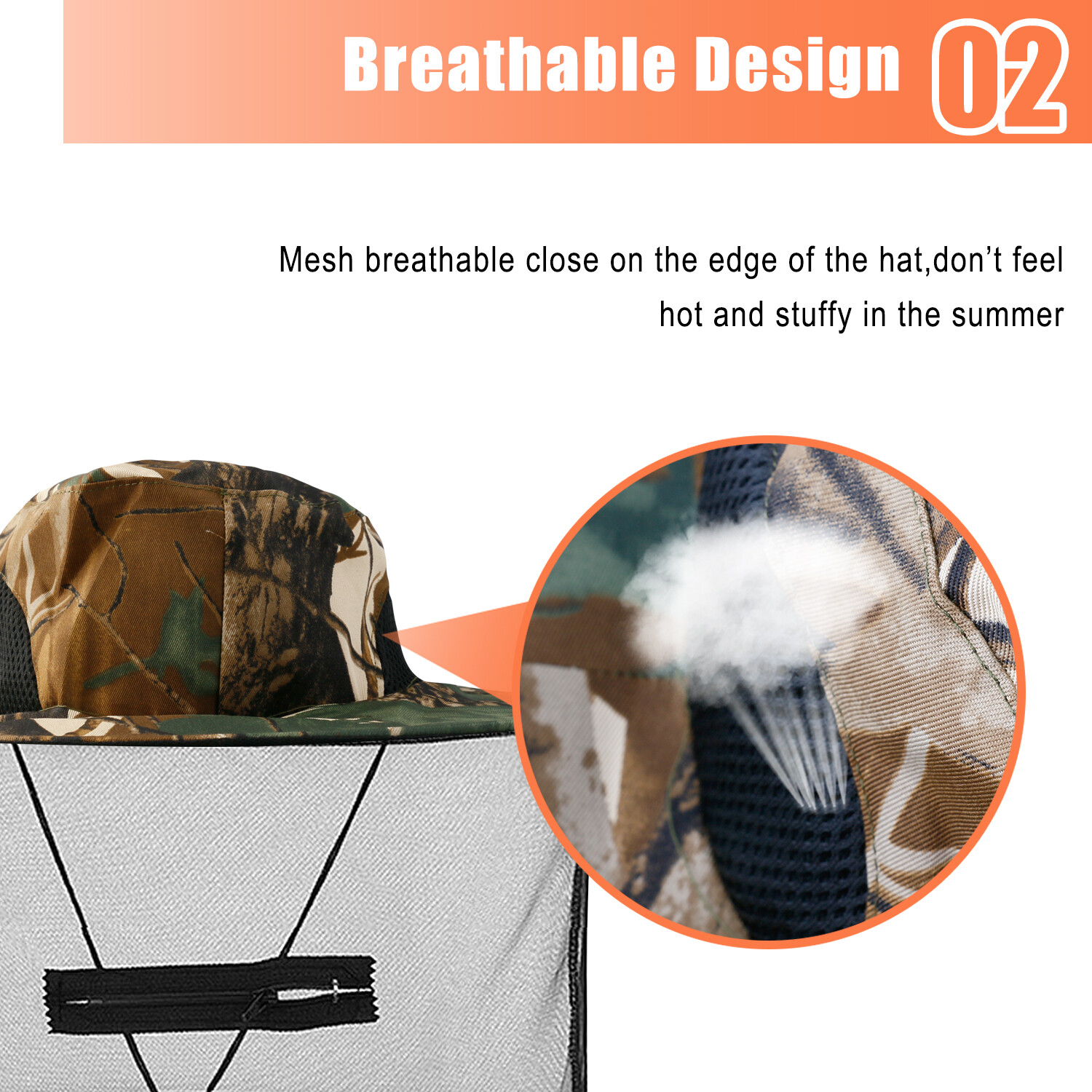 Anti-Mosquito Bug Bee Insect Head Net Hat Cap Sun Protection for Fishing Hiking