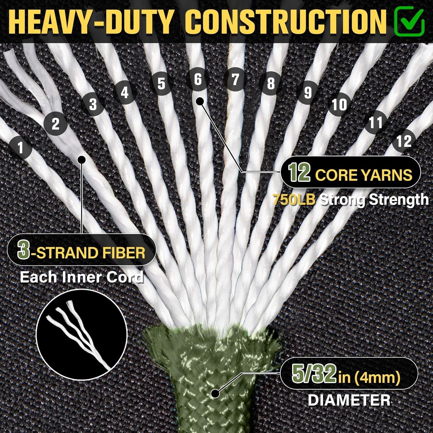 Paracord Rope 750 Lb – 1000Ft / 500Ft / 200Ft / 100Ft 5/32″ Parachute Cord 4MM 1