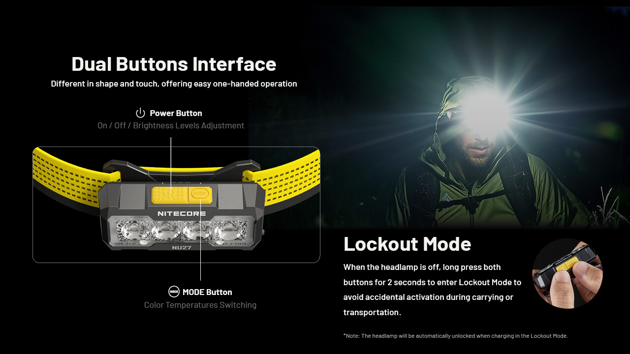 Nitecore NU27 600 Lumen USB-C Rechargeable Multi-Temperature Headlamp – White