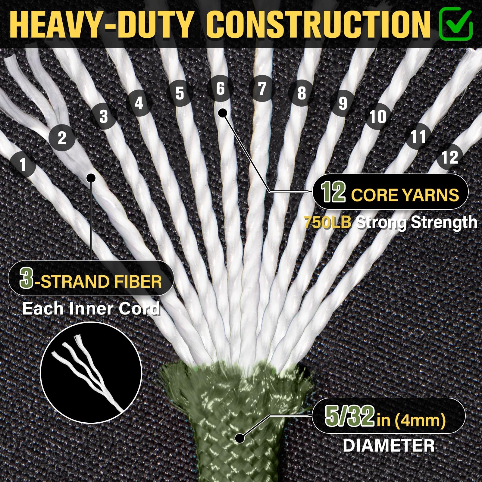 Paracord Rope 750 lb – 1000ft / 500ft / 200ft / 100ft 5/32″ Parachute Cord 4MM..