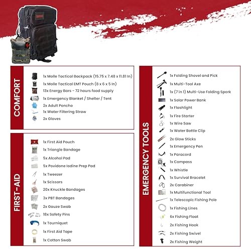 Bug Out Bag 72 Hour Survival Kit Food Water Filter