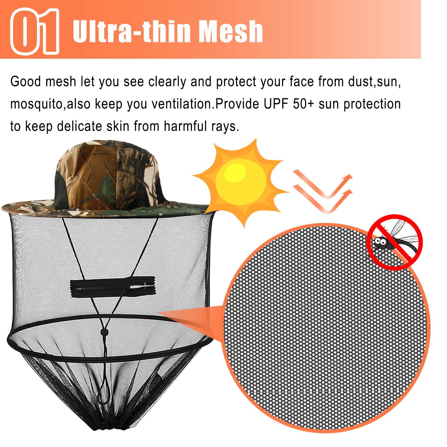 Anti-Mosquito Bug Bee Insect Head Net Hat Cap Sun Protection for Fishing Hiking