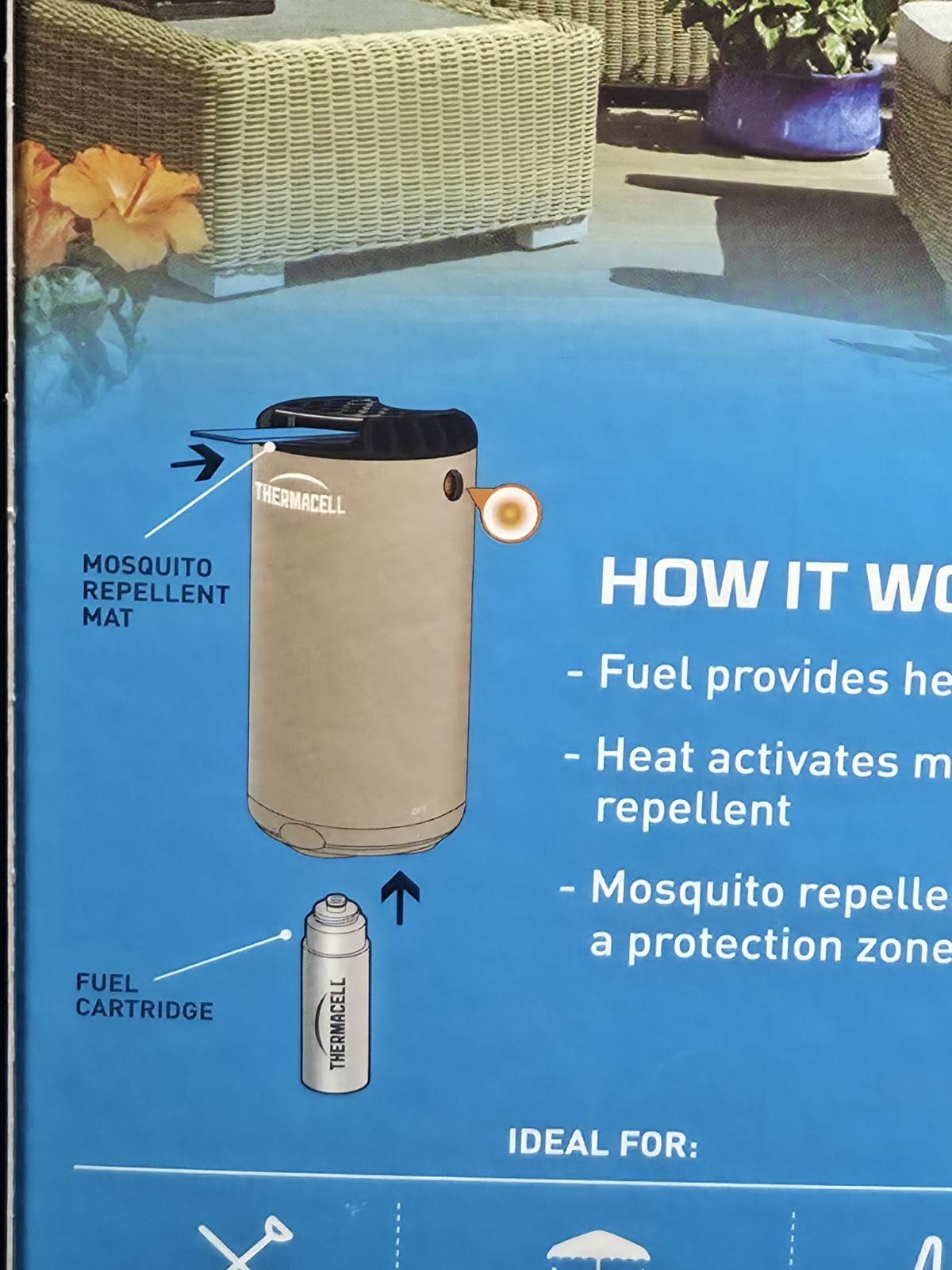 Thermacell Zone Mosquito Repellent Patio Shield 15ft Protection Tan New In Box