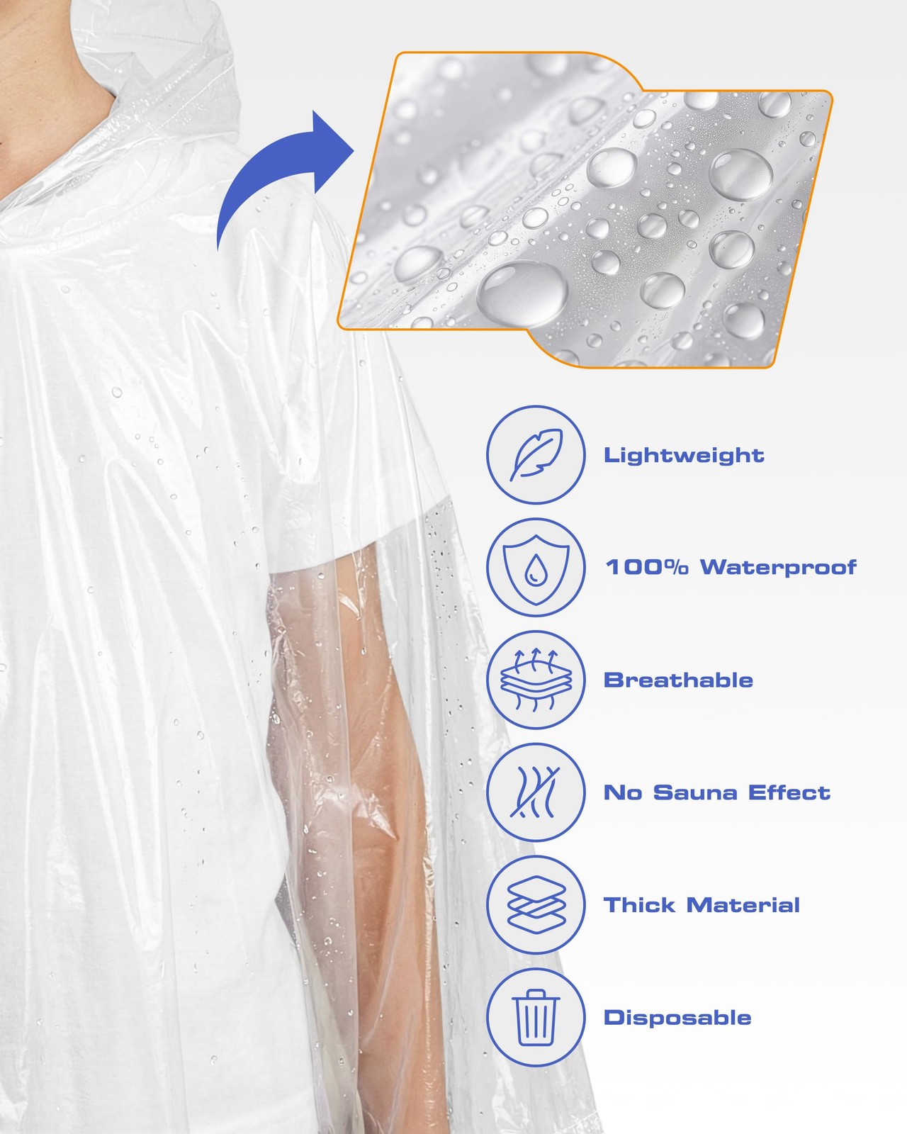 Disposable Rain Ponchos for Adults Emergency Waterproof 5 Pack
