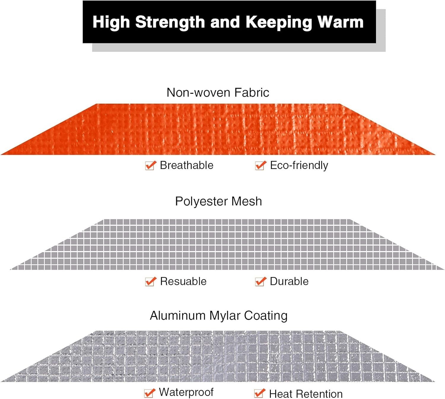 Heavy Duty Survival Blanket -Multifunctional Reflective Tarp Thermal Blanket