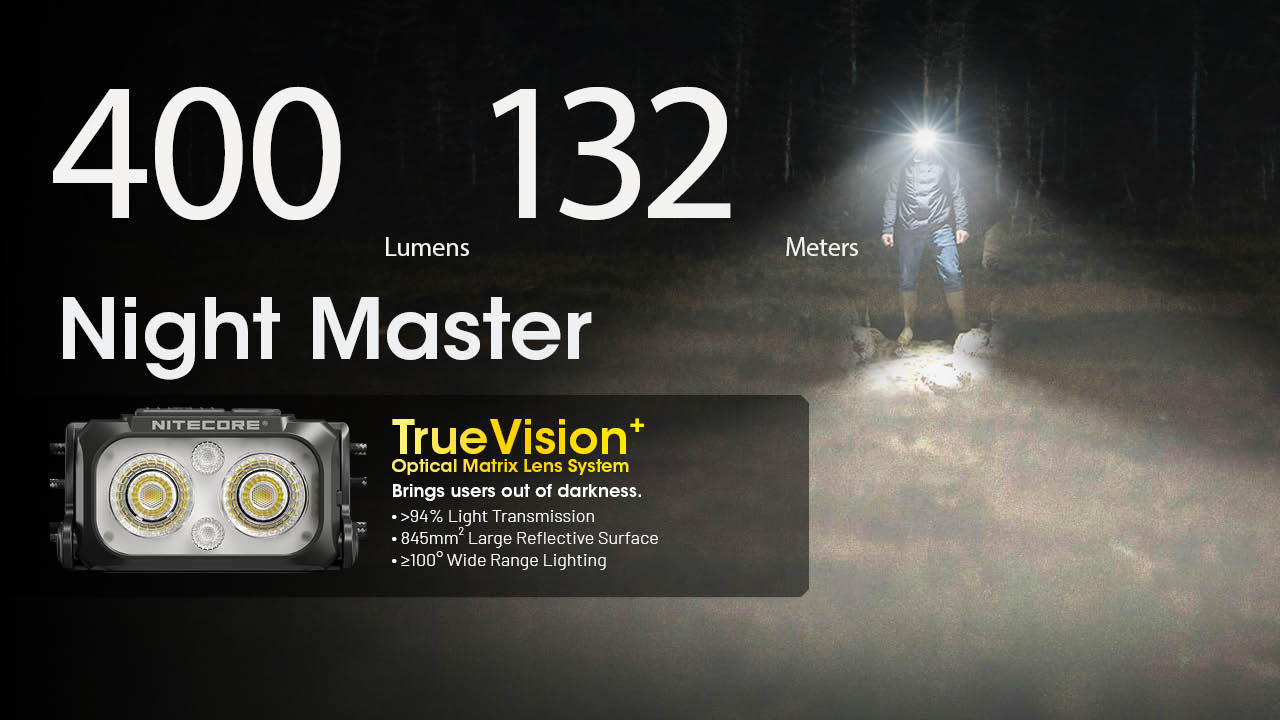 Nitecore NU25 MCT UL 400 Lumen USB-C Multi-Temperature Ultralight Headlamp (BK)