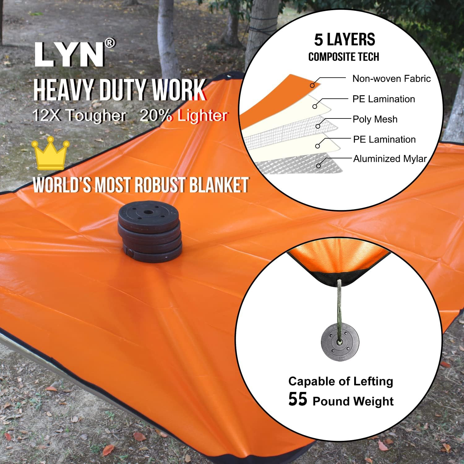 Heavy Duty Emergency Blanket Survival Gear Waterproof Insulated Blanket Emergenc