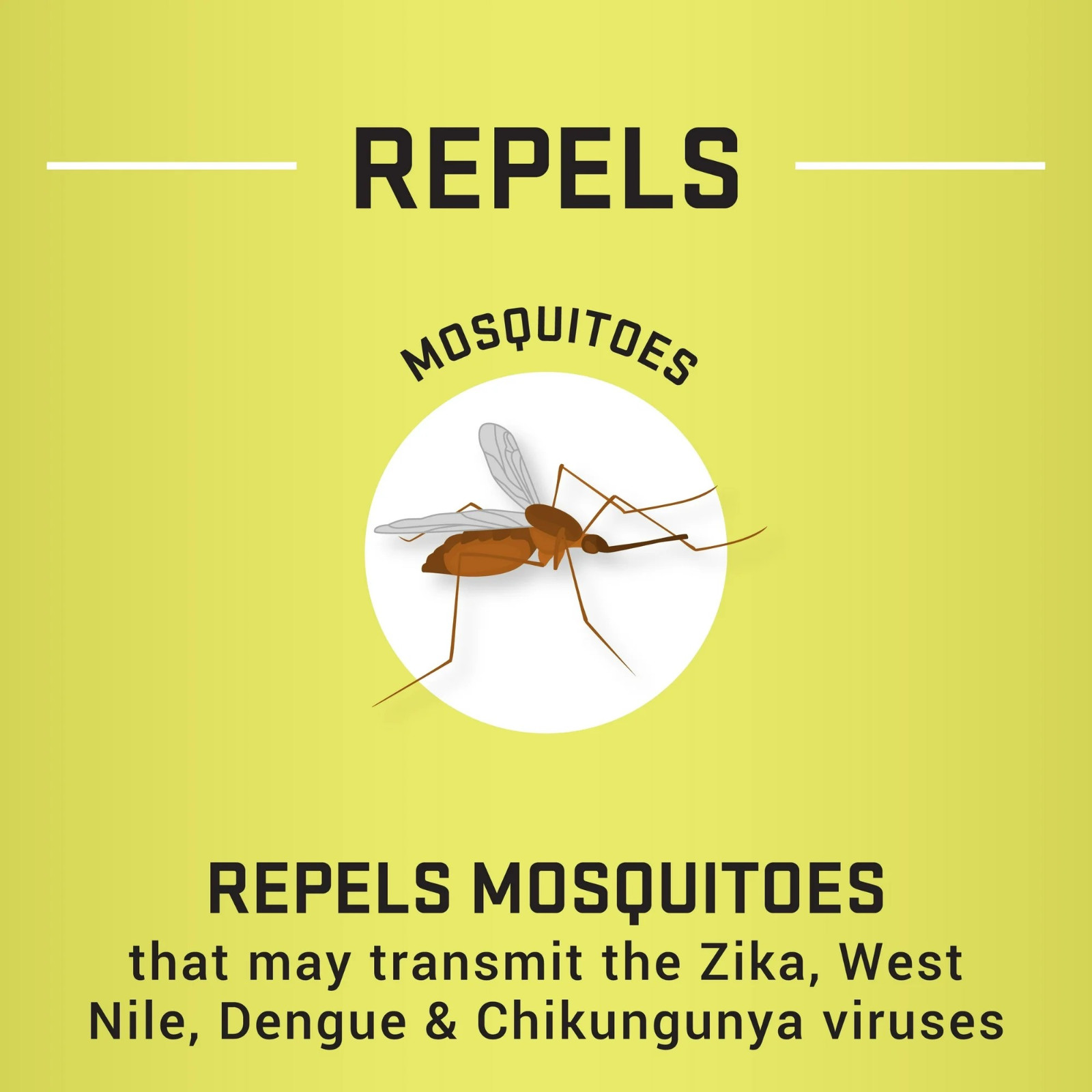 Repel Plant-Based Lemon Eucalyptus Insect Repellent, Mosquito Repellent, Pump Sp
