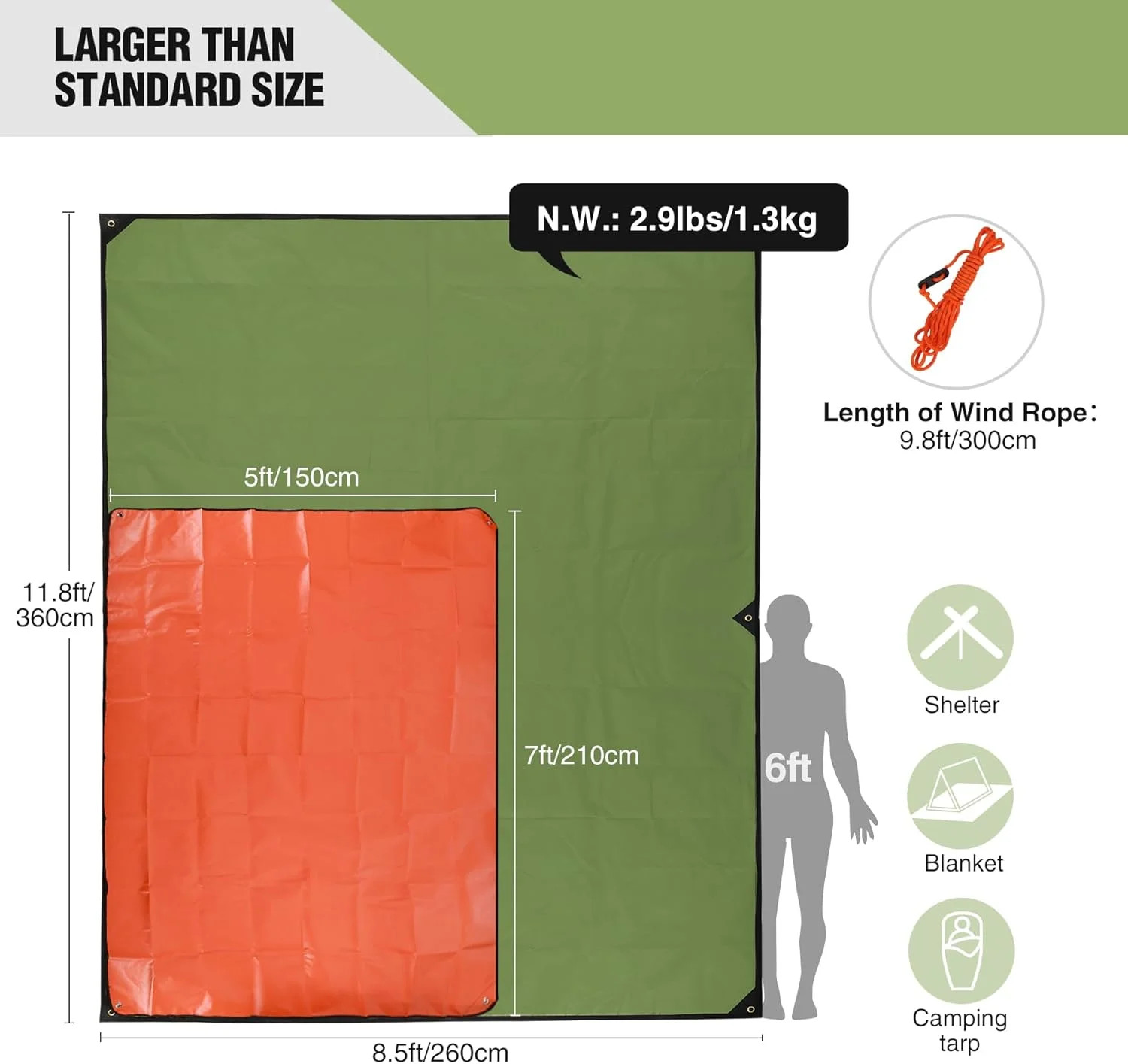 RedSwing Heavy Duty Survival Blanket, Waterproof Emergency Thermal Tarp, Multipu