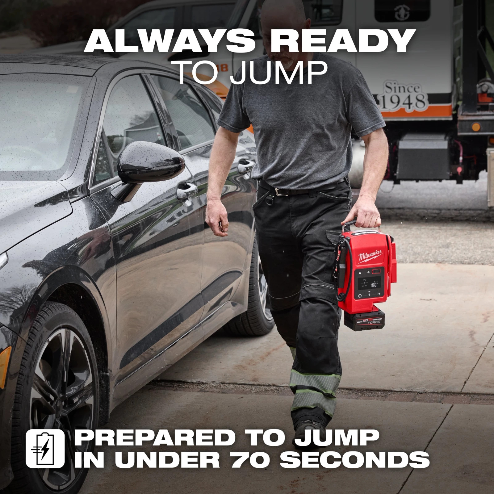 Milwaukee 3841-20 M18 HOTSHOT Jump Starter PREORDER TODAY!