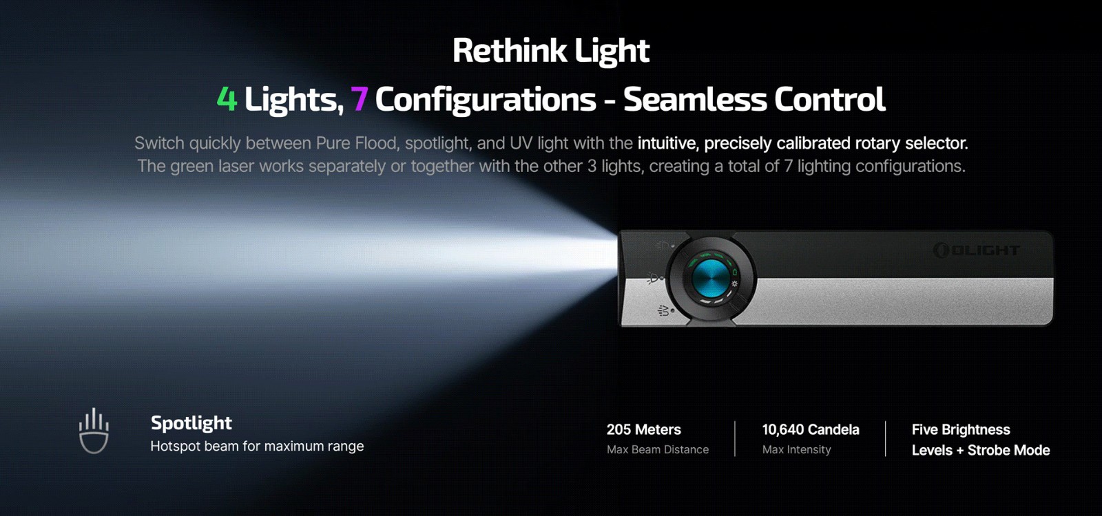 Olight ArkPro 1500 Lumen EDC Flashlight with UV Light & Green Laser (Green)