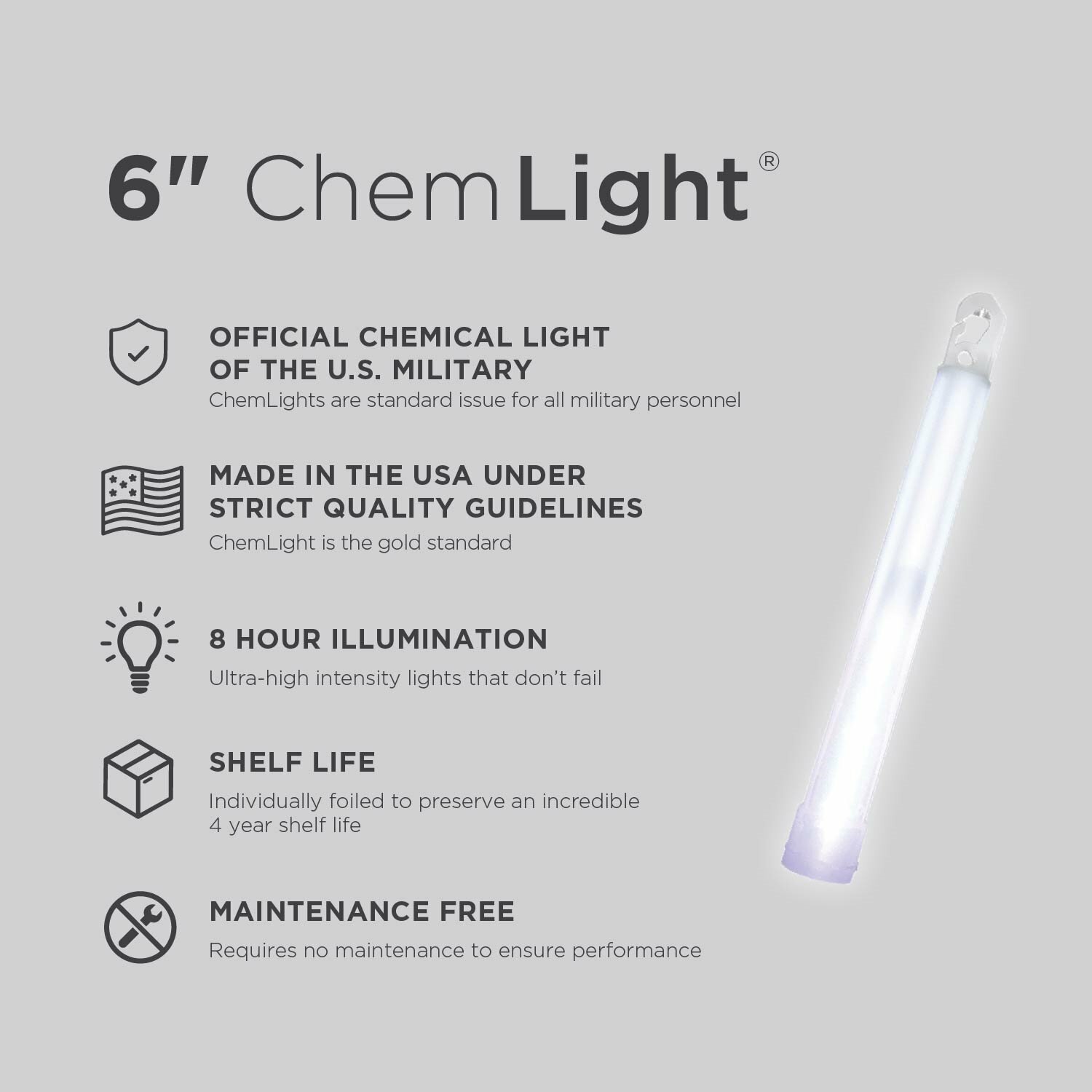 Lot 10 Cyalume White 6″ High Intensity Light Sticks Prepper EMP SURVIVAL EX 2024