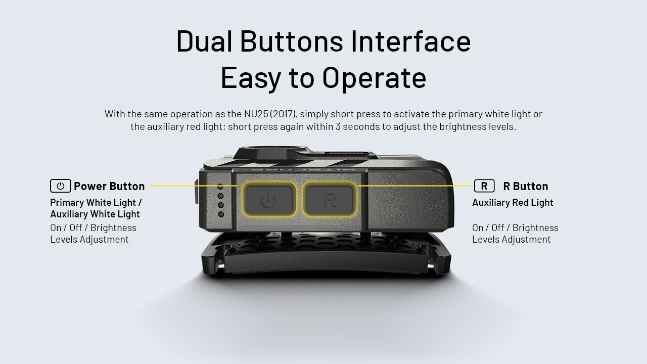 Nitecore NU20 Classic 360 Lumen USB-C Lightweight Outdoor Headlamp