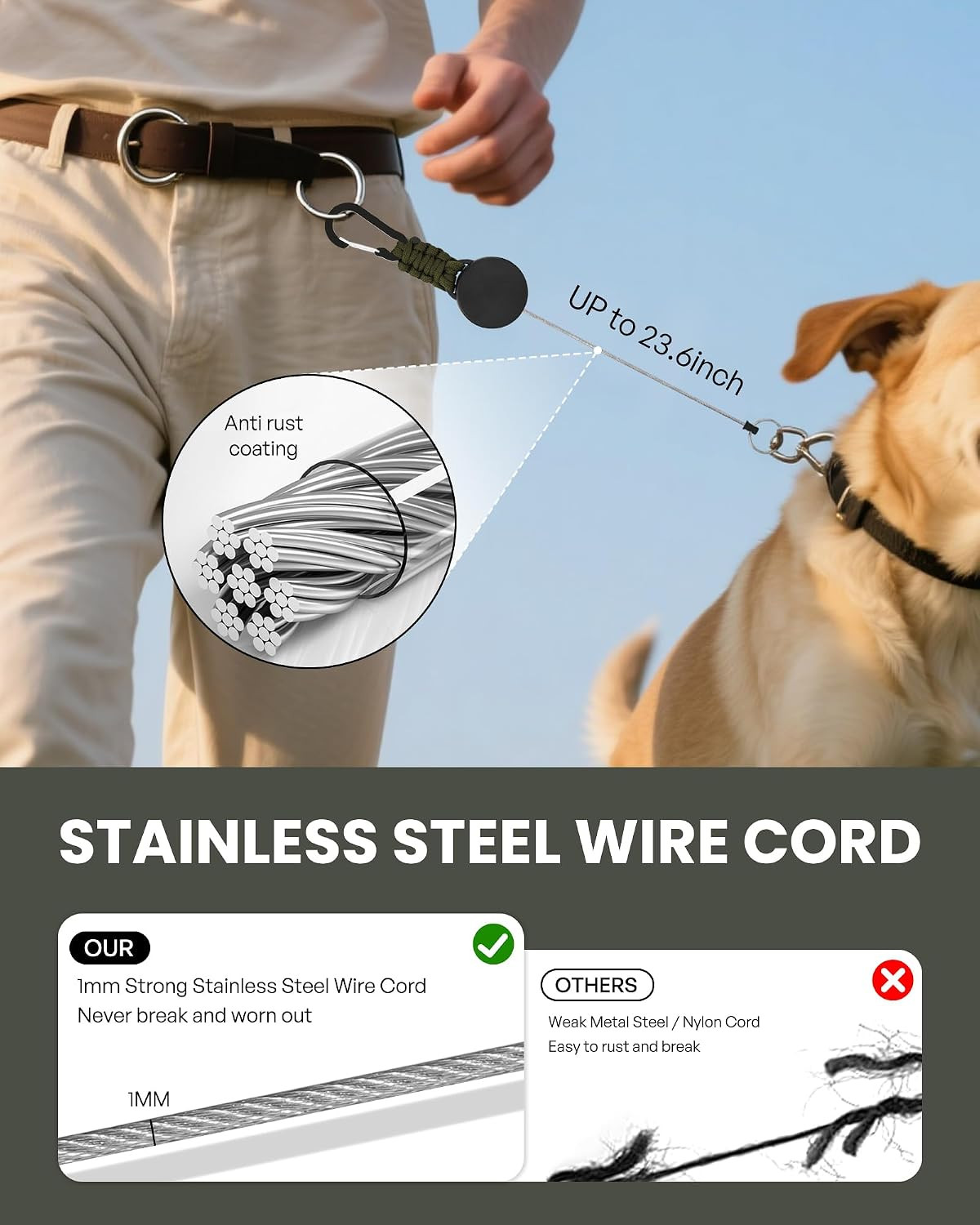 3Pc Paracord Lanyard Set Retractable Keychain Badge Reel Metal Clip