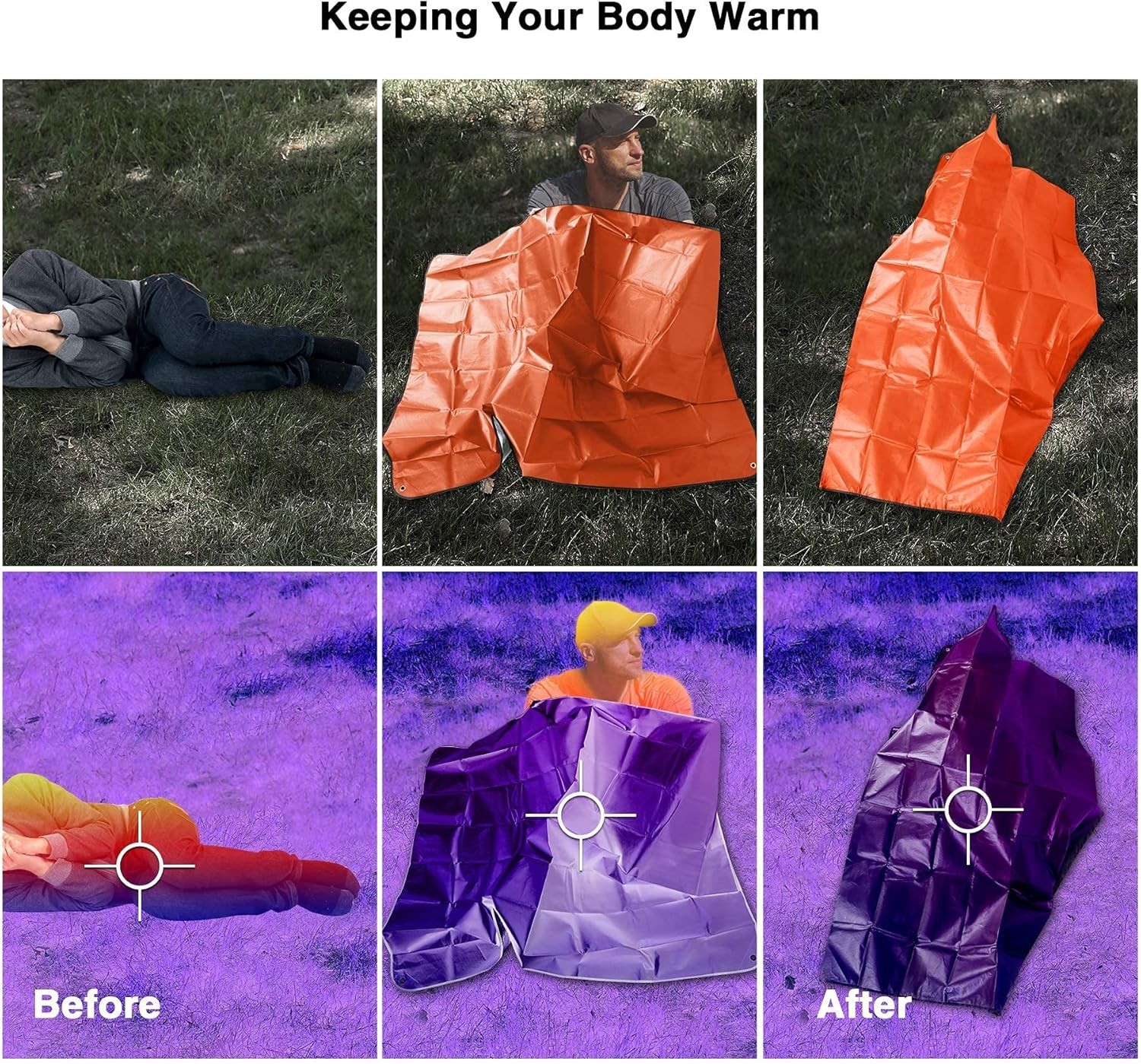 Heavy Duty Survival Blanket -Multifunctional Reflective Tarp Thermal Blanket