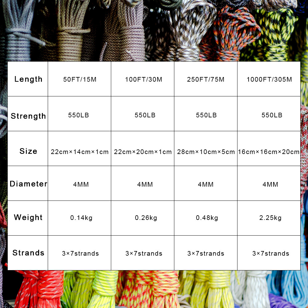 HERCULES 250ft Type III Paracord 550 Paracord lot Rope Parachute Cord Reflective