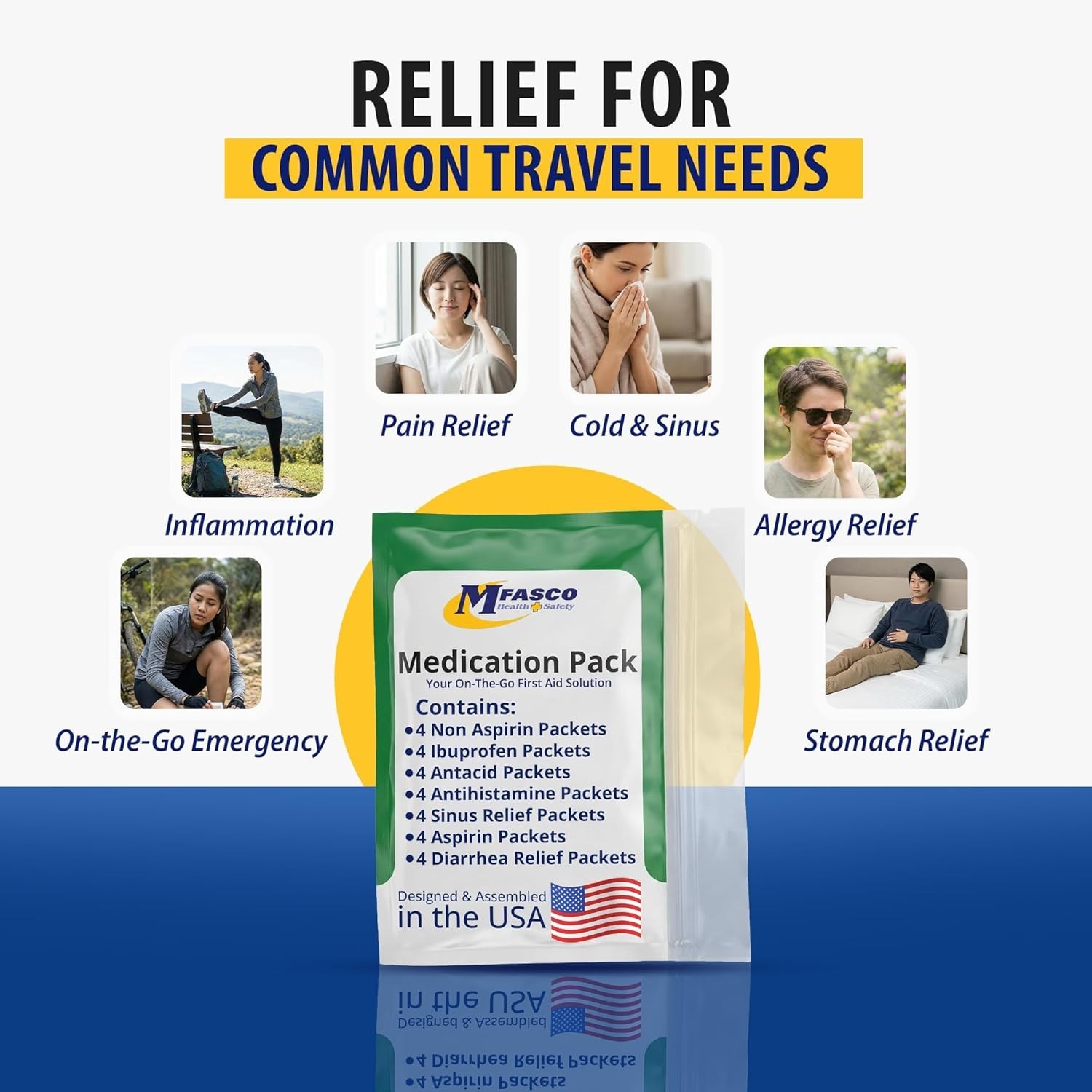 Travel Size Medicine Kit, 7 in 1 TSA Approved, 28 First Aid Emergency Packets
