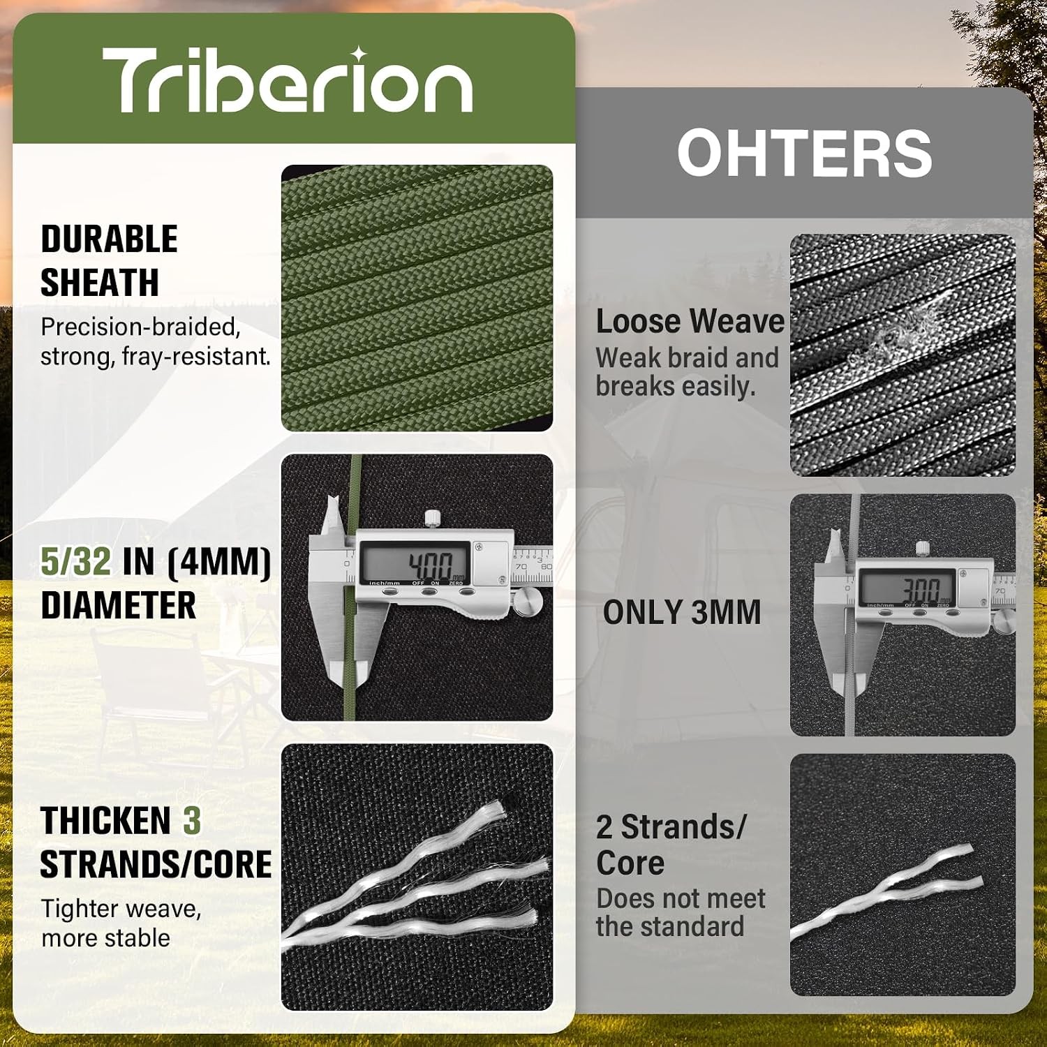 550lb Army Green Paracord Rope 100ft 5/32″ 4MM Parachute Cord 550 Lb Paracord
