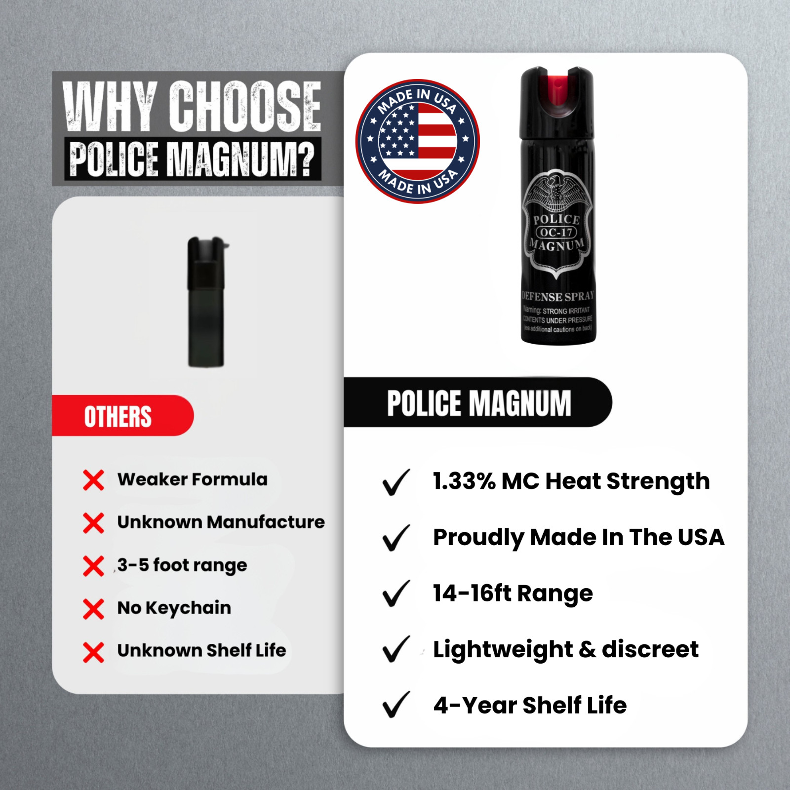 3 pack POLICE MAGNUM 3oz Safety Lock pepper spray Defense Security Protection