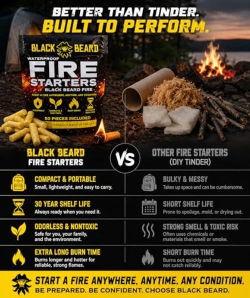 Black Beard Fire Plugs (50 Plugs) | 100% Weatherproof Fire Starter for
