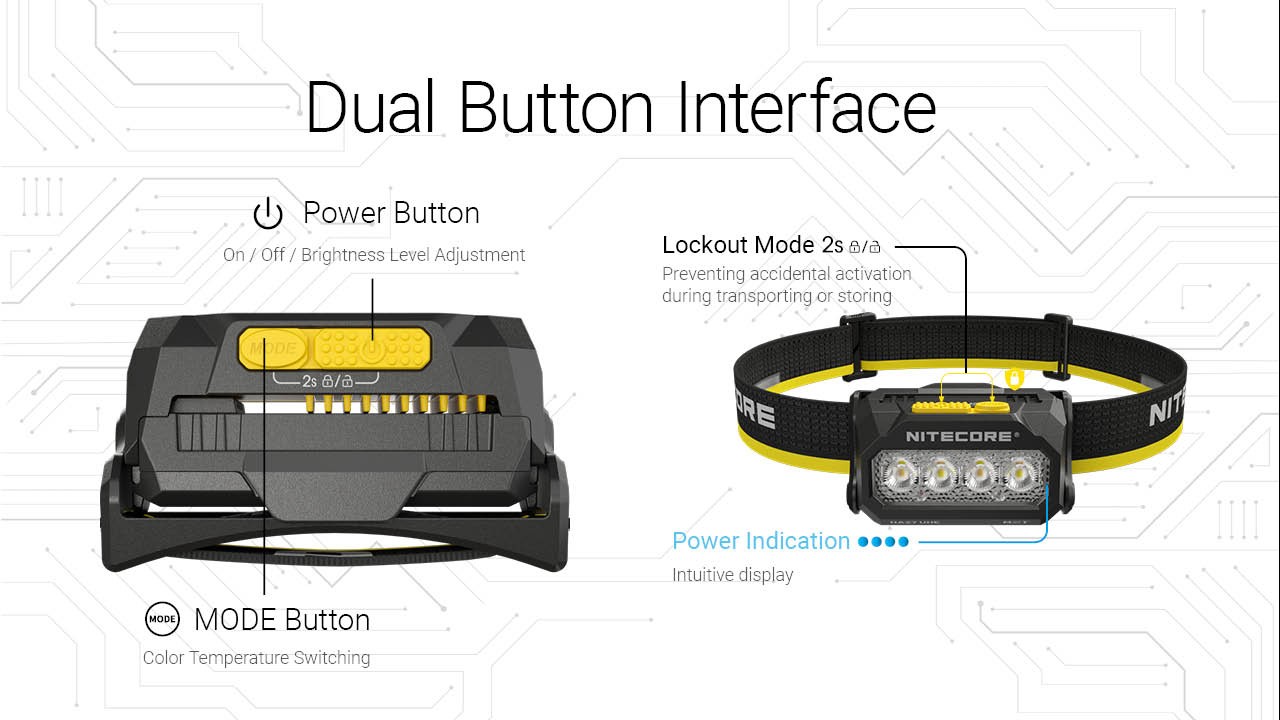 Nitecore HA27 UHE High-CRI Headlamp with 3 Color Temperatures
