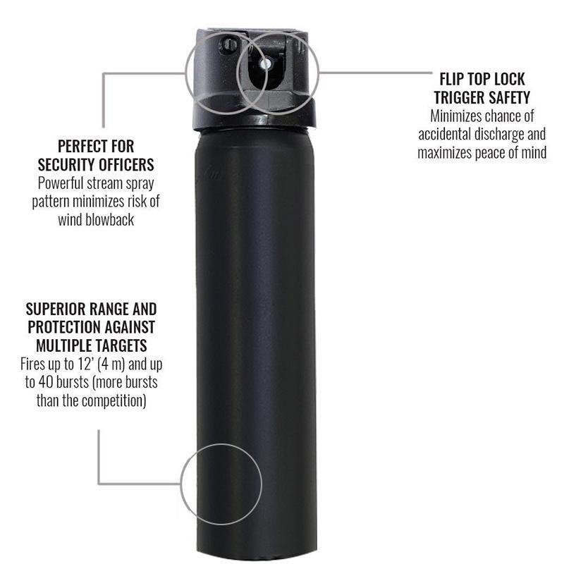 3 Pack Pepper Spray Self Defense, 1.33% MC, 3.7 Ounces