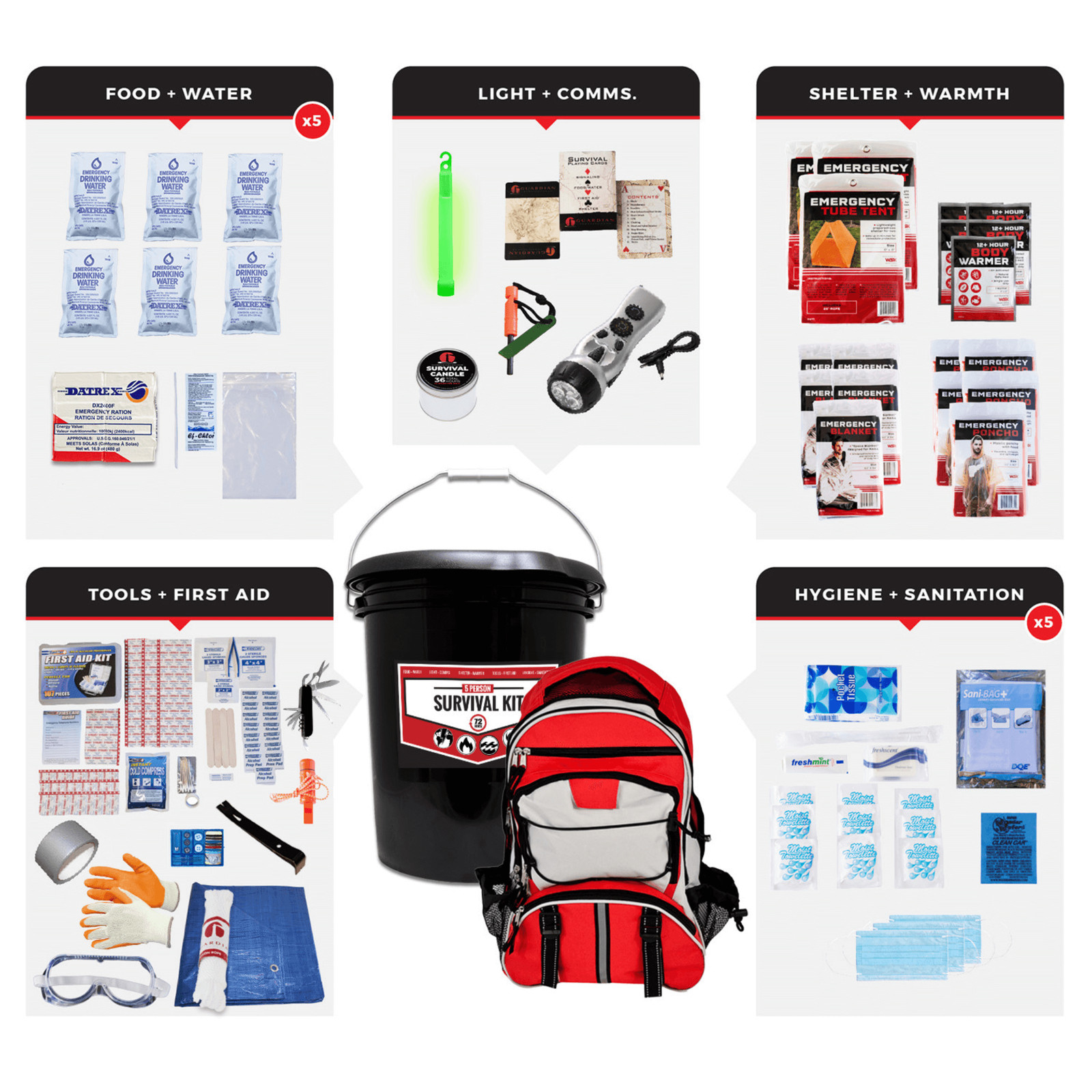 WSK 5-Person 72-Hour Emergency Survival Bucket Kit w First Aid, Food and Water
